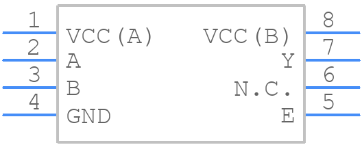 74AVC1T8128GSX - Nexperia - PCB symbol