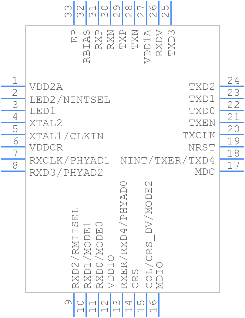 LAN88730BMR - Microchip - PCB symbol