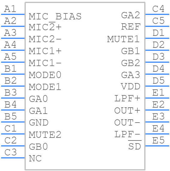 LMV1091TM/NOPB - Texas Instruments - PCB symbol