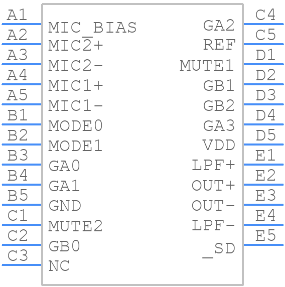 LMV1091TMX/NOPB - Texas Instruments - PCB symbol