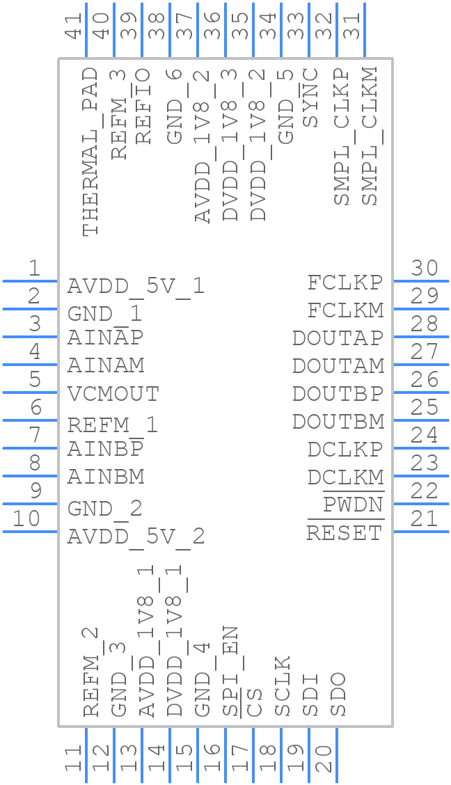 PADS9218RHAT - Texas Instruments - PCB symbol