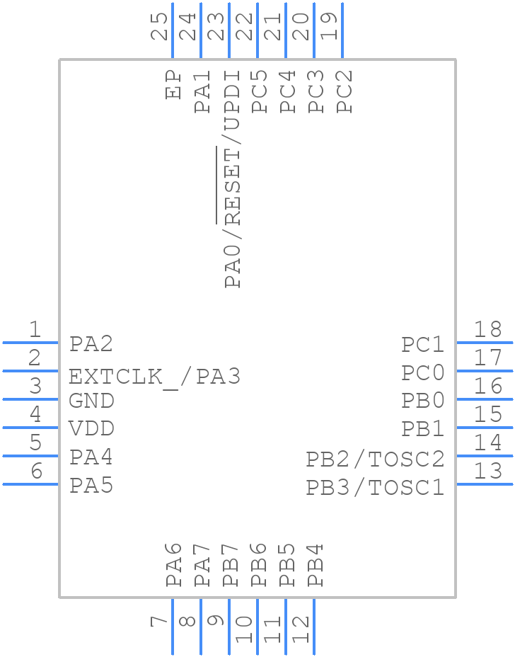 ATTINY3217-MF - Microchip - PCB symbol