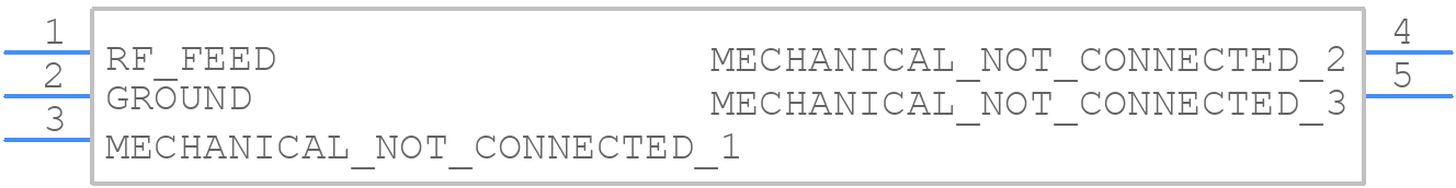 PCS.55.A - Taoglas - PCB symbol