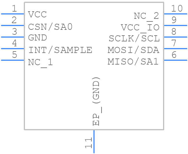 A31301EEJASR-XYZ-IC-06 - Allegro Microsystems - PCB symbol