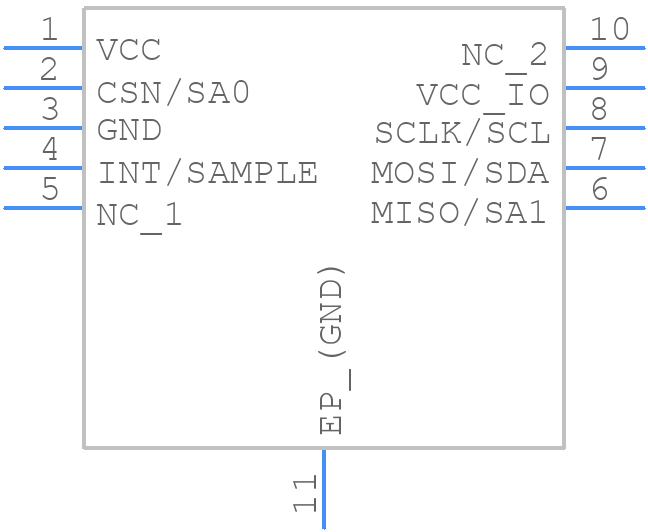A31301EEJASR-XYZ-SI-06 - Allegro Microsystems - PCB symbol