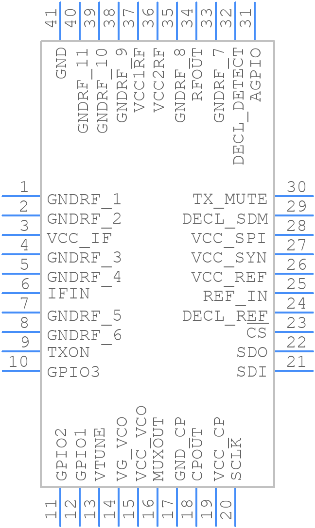 ADMV4630 - Analog Devices - PCB symbol