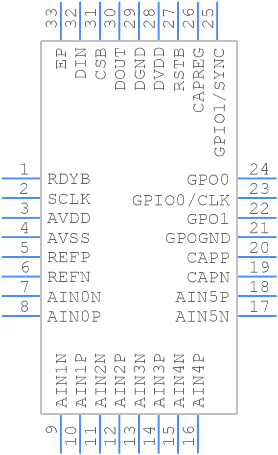 MAX11254ATJ/V+T - Analog Devices - PCB symbol