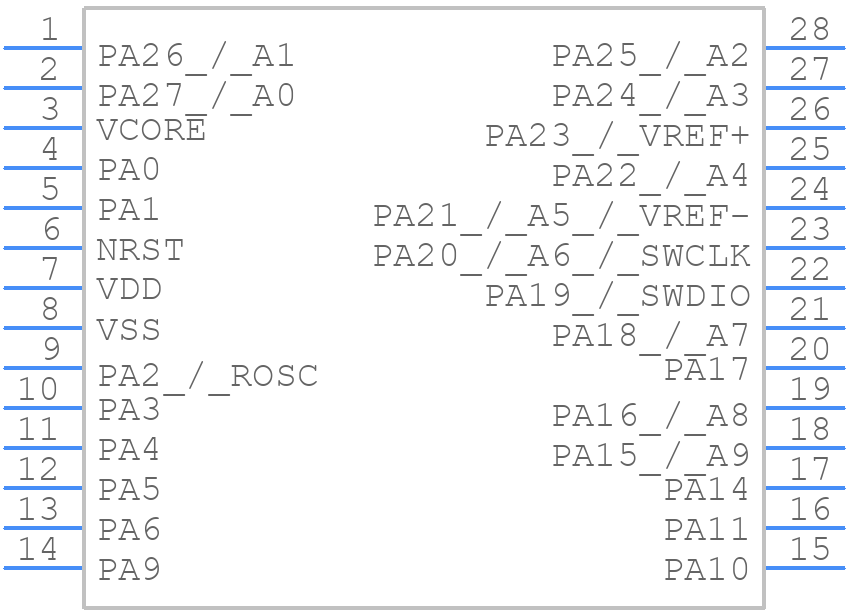 MSPM0L1105TDGS28R - Texas Instruments - PCB symbol