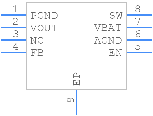 ISL9113AIRAZ-T - Renesas Electronics - PCB symbol