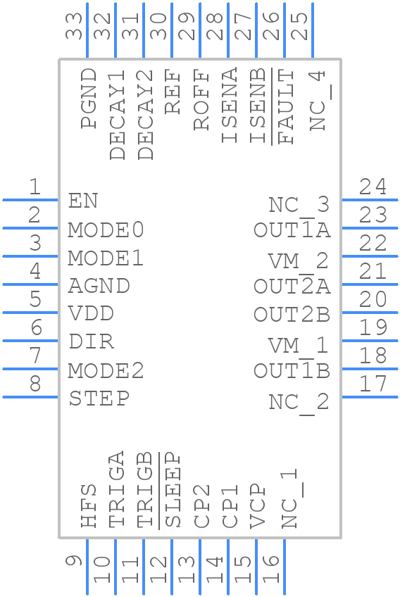 MAX22210ATJ+ - Analog Devices - PCB symbol