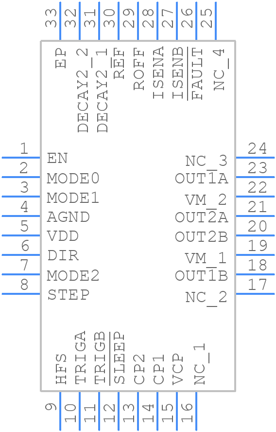 MAX22210ATJ+T - Analog Devices - PCB symbol