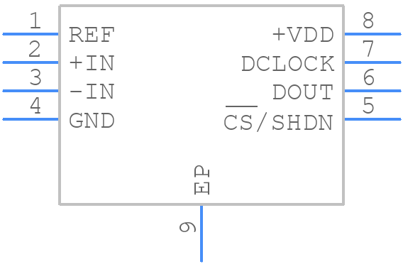 ADS8325IDRBR - Texas Instruments - PCB symbol