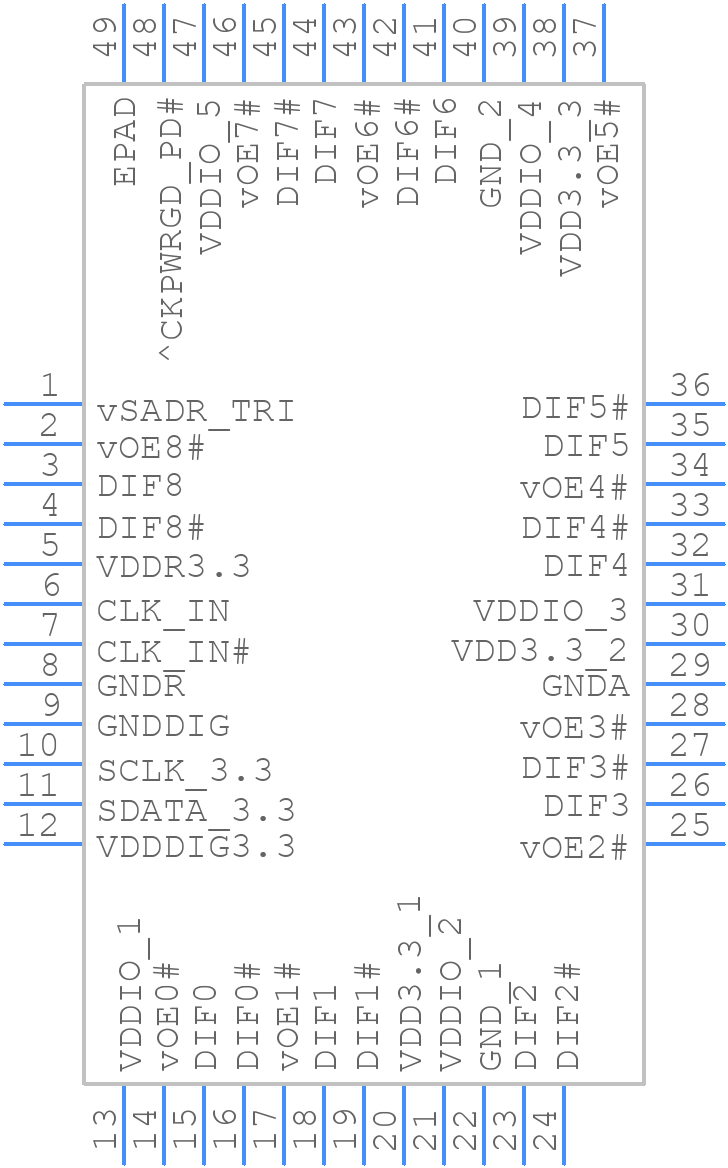 9DBL0951BKILF - Renesas Electronics - PCB symbol