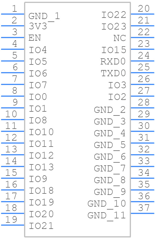 ESP32-C6-WROOM-1U-N4 - Espressif Systems - PCB symbol