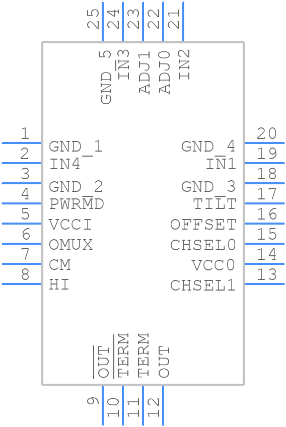 LTC6563HUDDM#WTRPBF - Analog Devices - PCB symbol