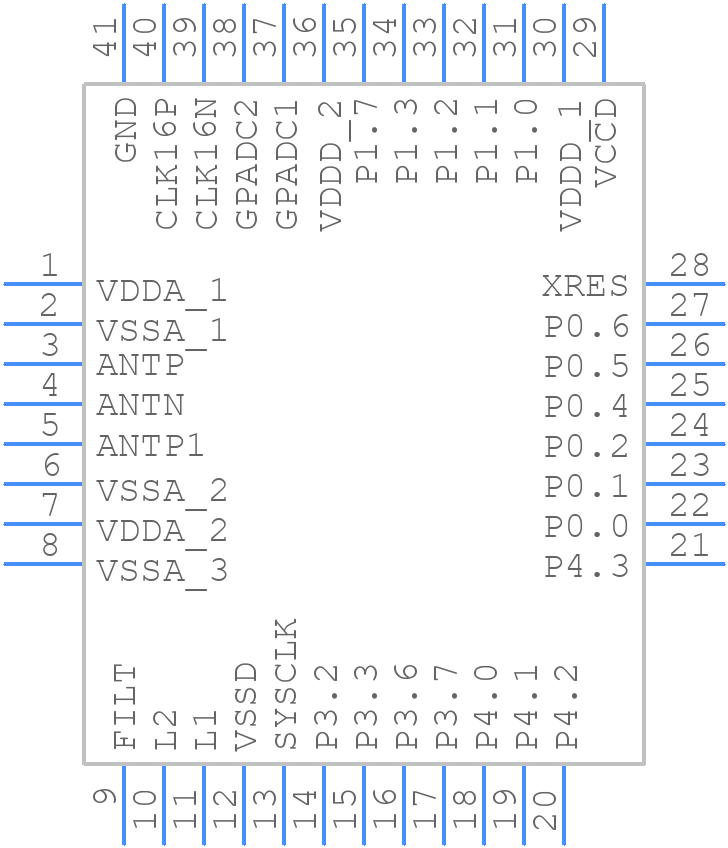 AXM0F243-1-TX40 - onsemi - PCB symbol