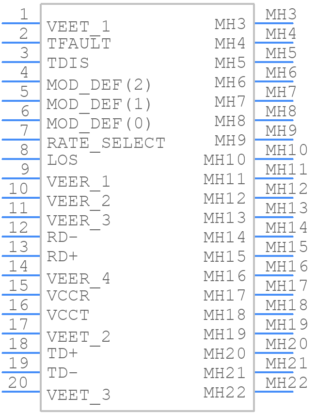FTLF1318P2BCL - Finisar - PCB symbol