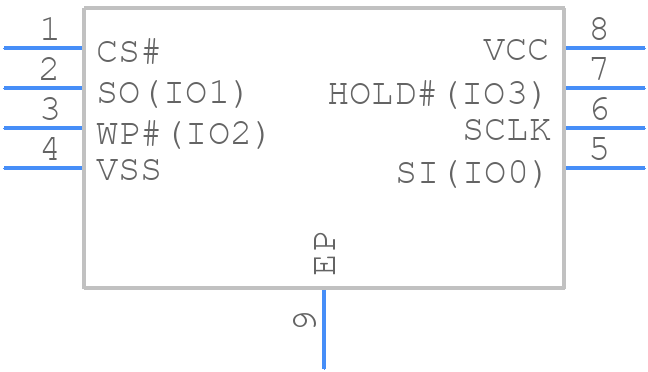 XT25F128BWOIGT - XTX - PCB symbol
