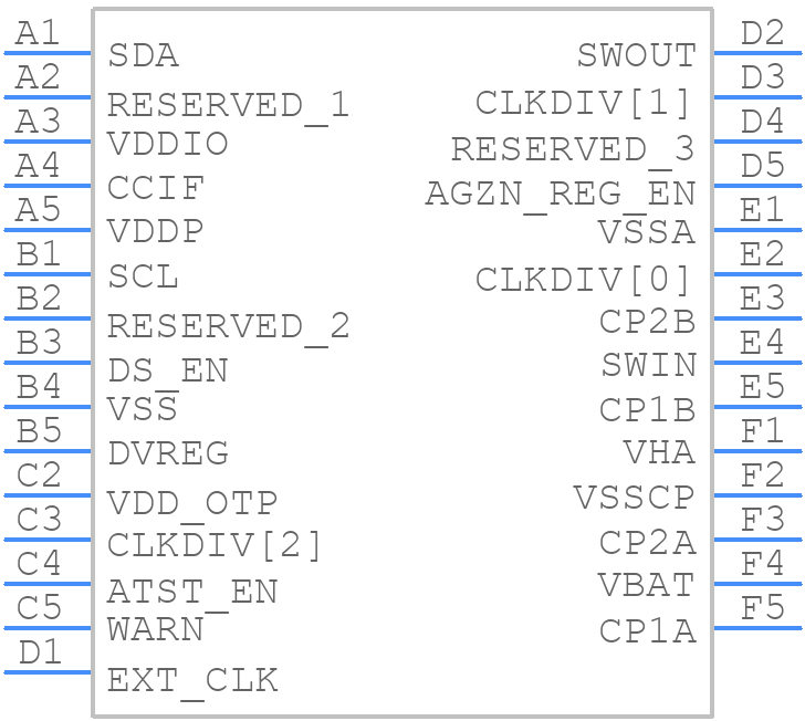 HPM10-W29A100G - onsemi - PCB symbol