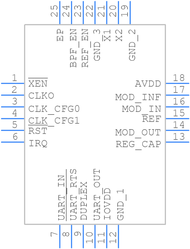 DAC8741HRGER - Texas Instruments - PCB symbol