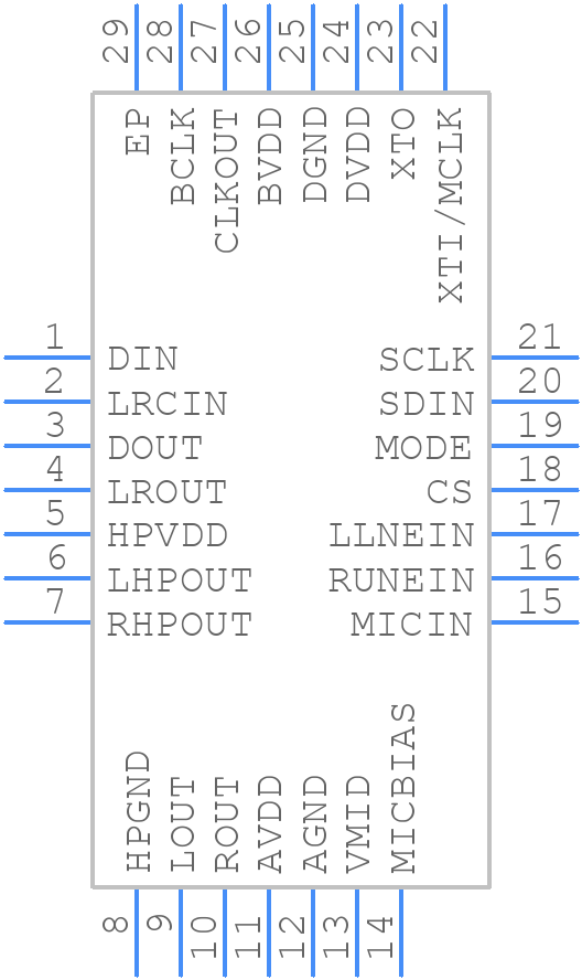 TLV320AIC23BRHDG4 - Texas Instruments - PCB symbol