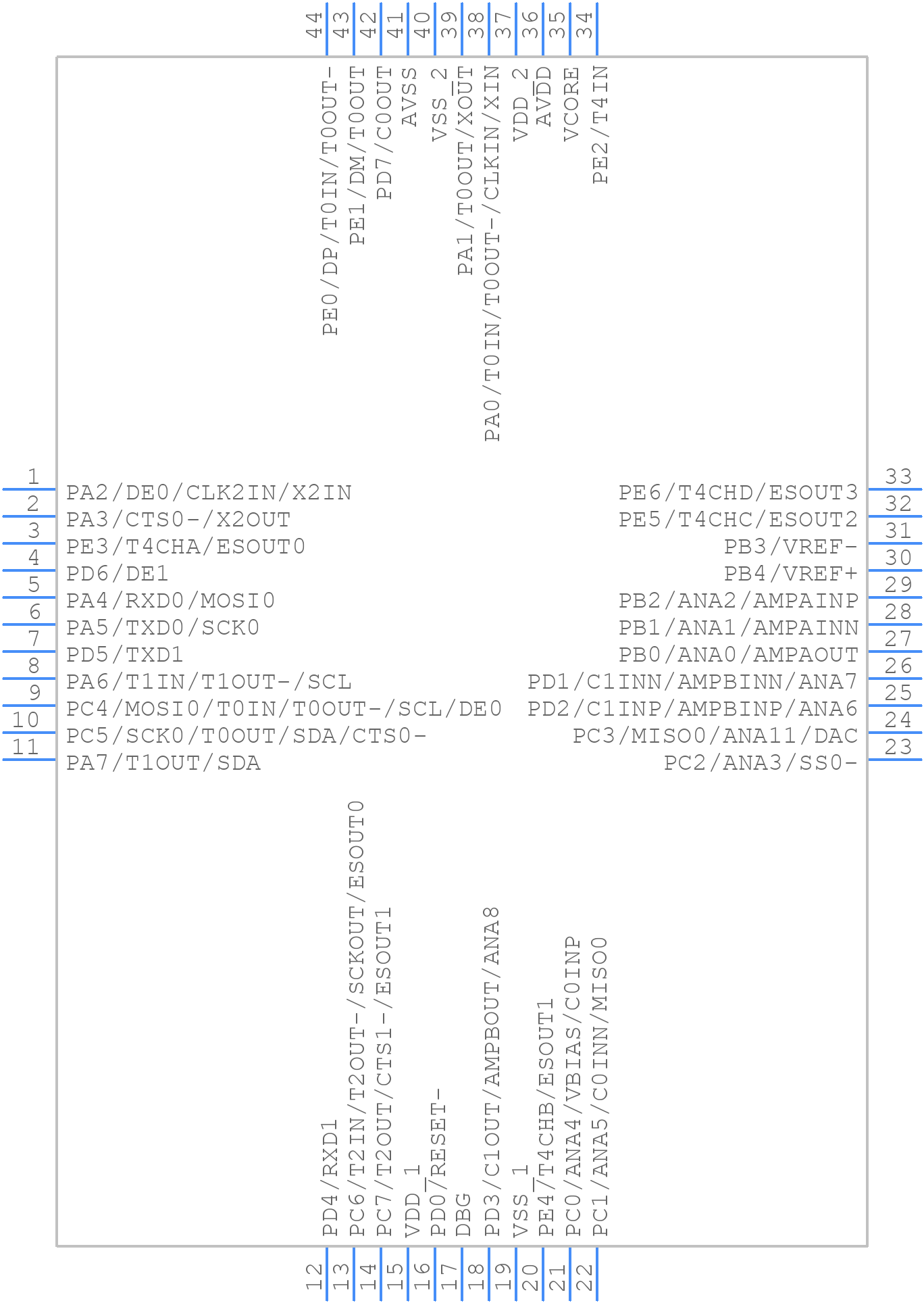 Z8F6481AN024XK2247 - LITTELFUSE - PCB symbol