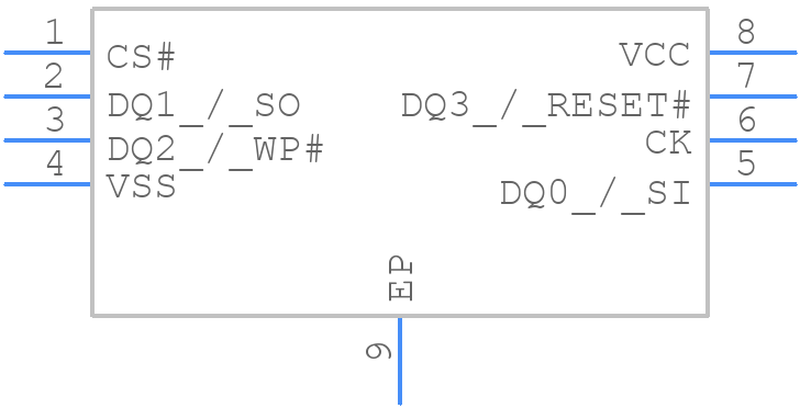 S25HL512TDPNHB010 - Infineon - PCB symbol
