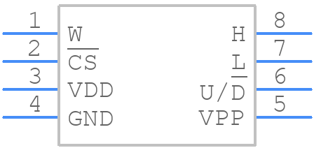 MAX5427EUA+ - Analog Devices - PCB symbol