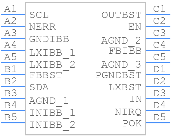 MAX77720SANP+ - Analog Devices - PCB symbol
