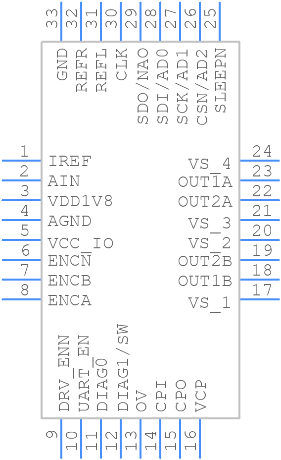 TMC5240ATJ+T - Analog Devices - PCB symbol