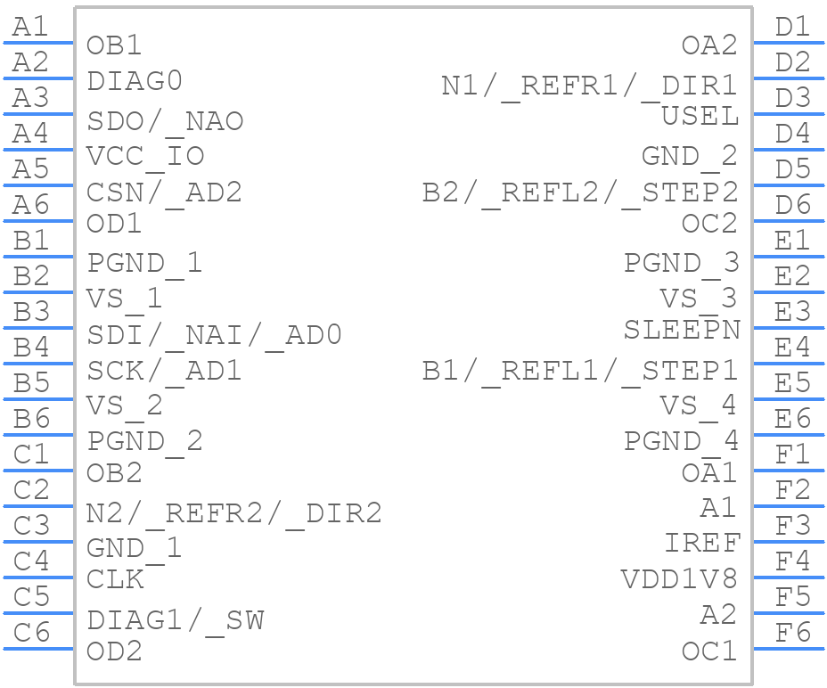 TMC5272AWX+T - Analog Devices - PCB symbol