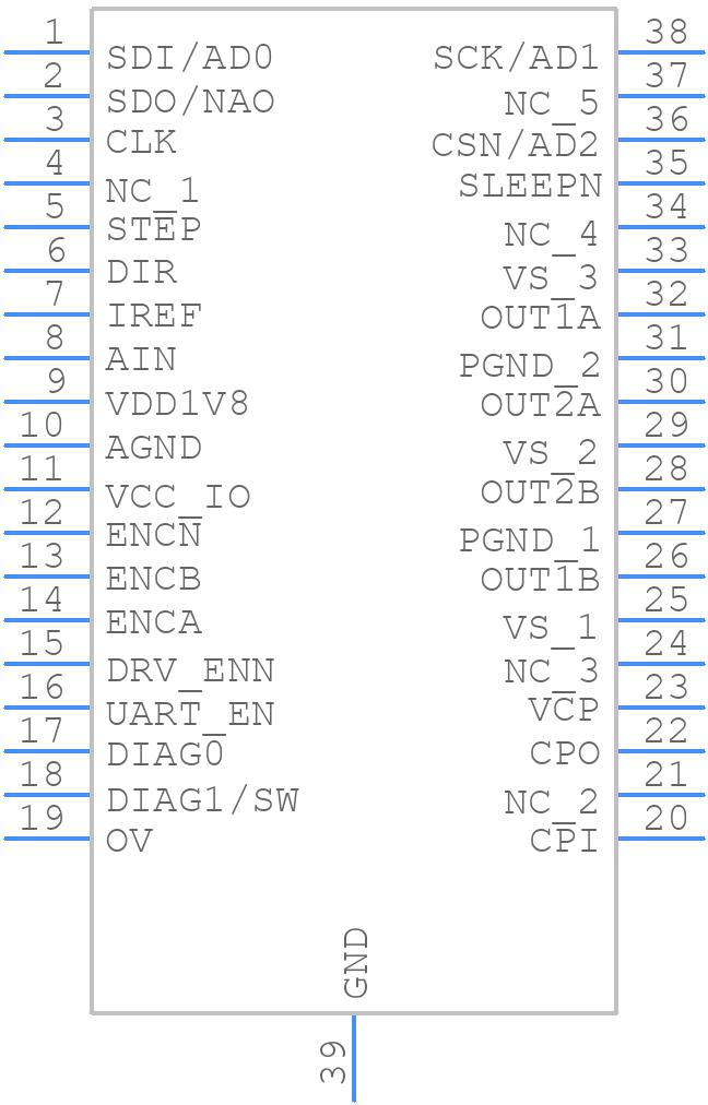 TMC2240AUU+ - Analog Devices - PCB symbol