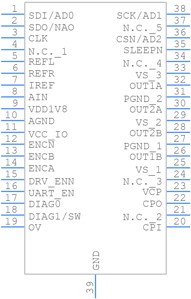 TMC5240AUU+ - Analog Devices - PCB symbol