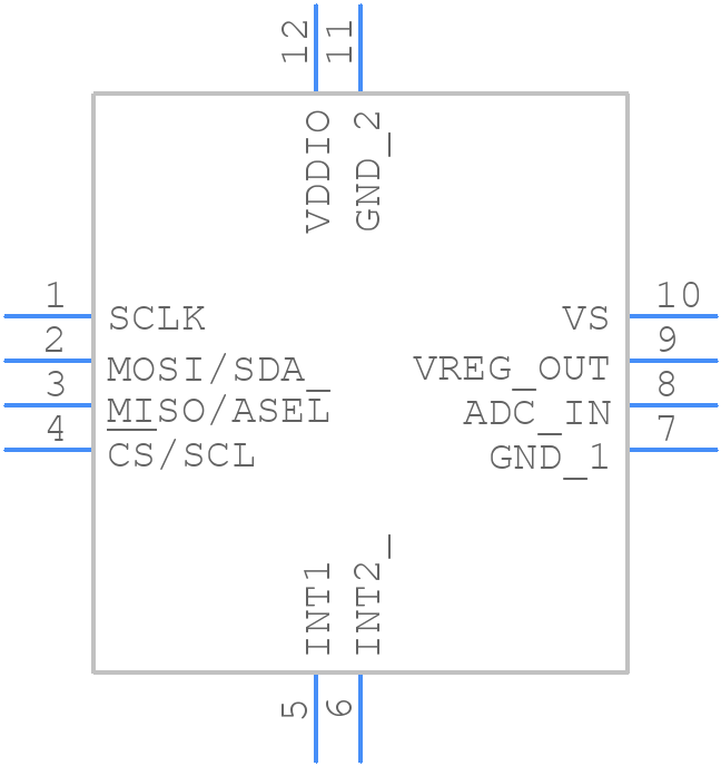 ADXL367BCCZ - Analog Devices - PCB symbol