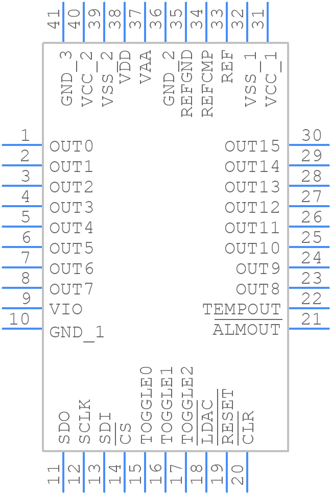 DAC71416RHAT - Texas Instruments - PCB symbol