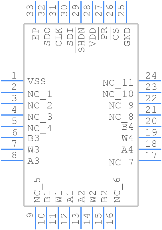 AD5204BCPZ10-REEL - Analog Devices - PCB symbol