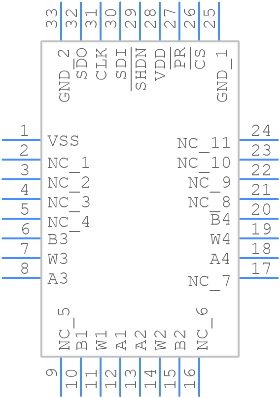 AD5204BCPZ10-REEL7 - Analog Devices - PCB symbol