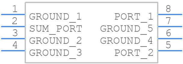 BP2P1+ - Mini-Circuits - PCB symbol
