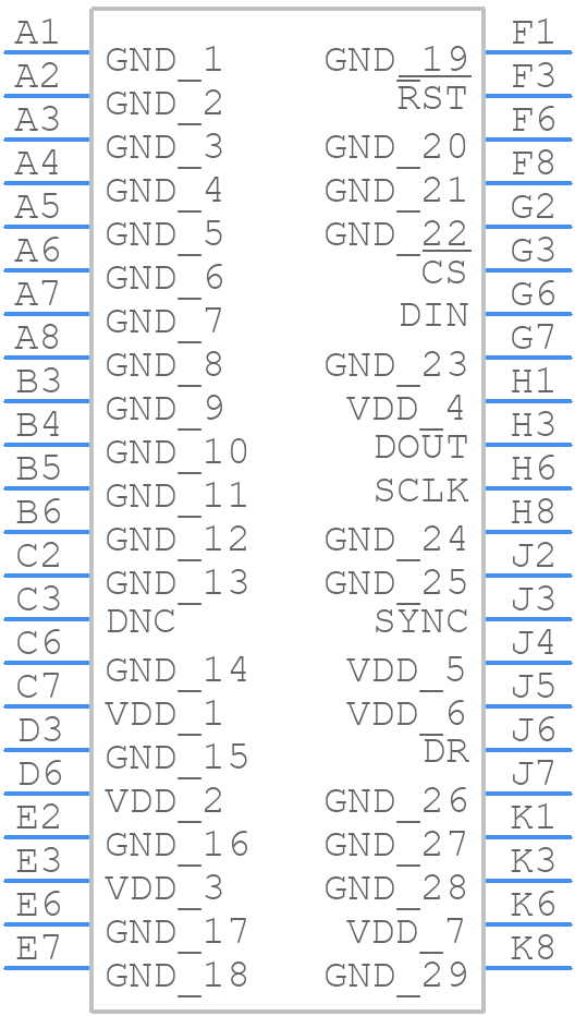 ADIS16477-2BMLZ - Analog Devices - PCB symbol
