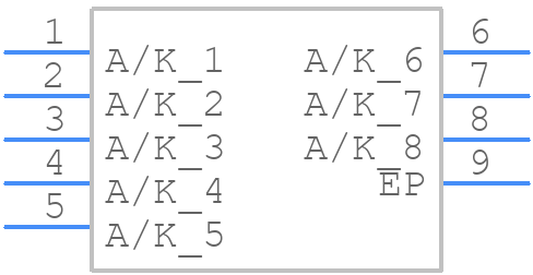 XMLDCL-H0-0000-00A3ACBC1 - CREE LED - PCB symbol