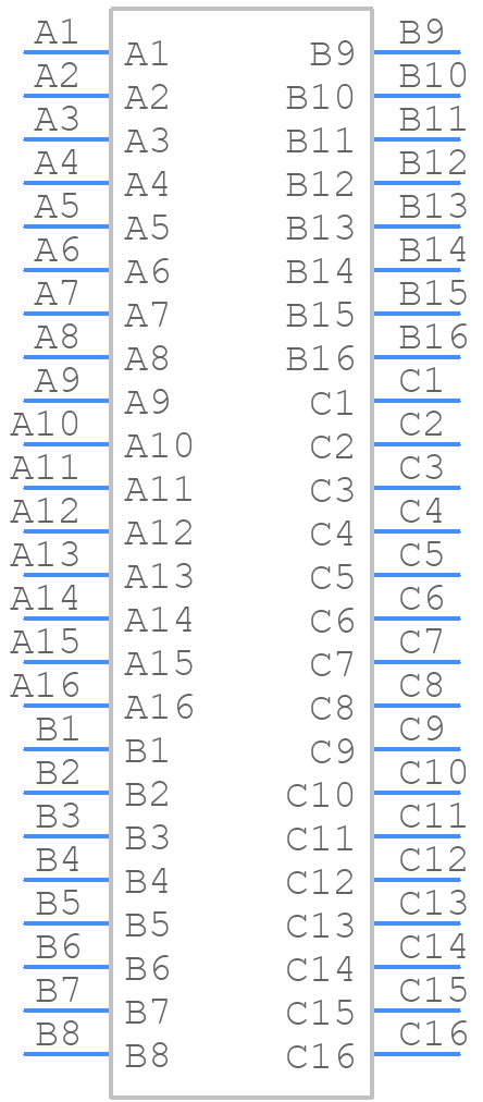 86093487614755E1LF - Amphenol Communications Solutions - PCB symbol