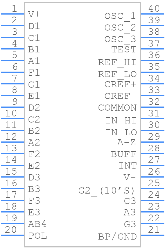 ICL7107RCPLZ - Renesas Electronics - PCB symbol