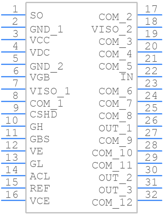 1SC0450E2B0-45 - Power Integrations - PCB symbol