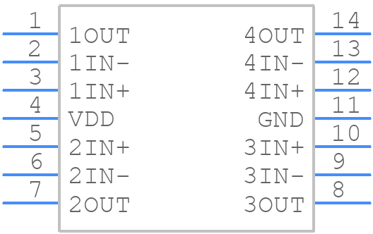 TLV2474IDG4 - Texas Instruments - PCB symbol