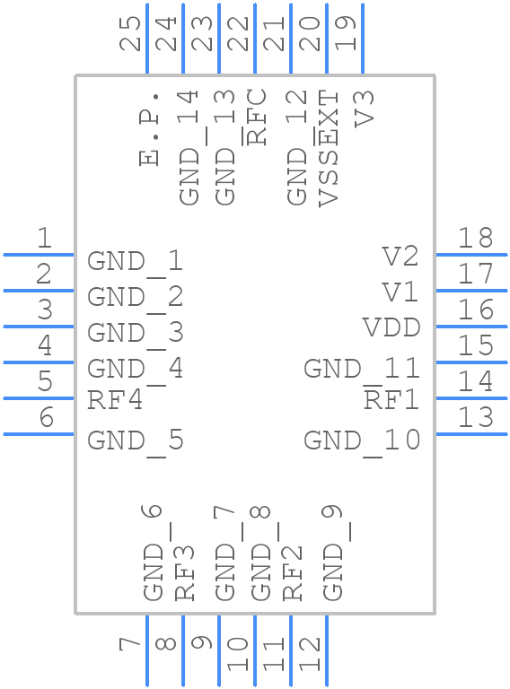 F2914NBGK - Renesas Electronics - PCB symbol
