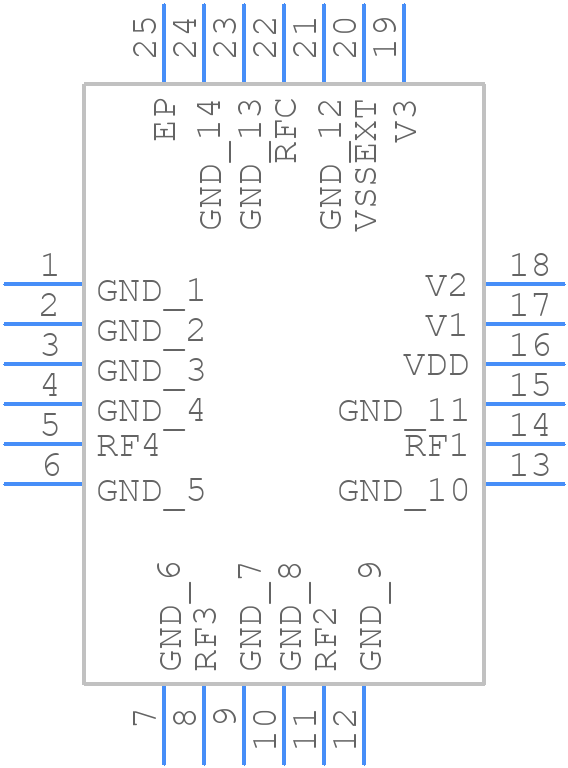 F2914NBGK8 - Renesas Electronics - PCB symbol