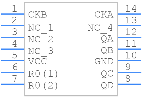 SN7492AN - Texas Instruments - PCB symbol