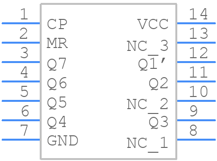 CD74HC4024MG4 - Texas Instruments - PCB symbol