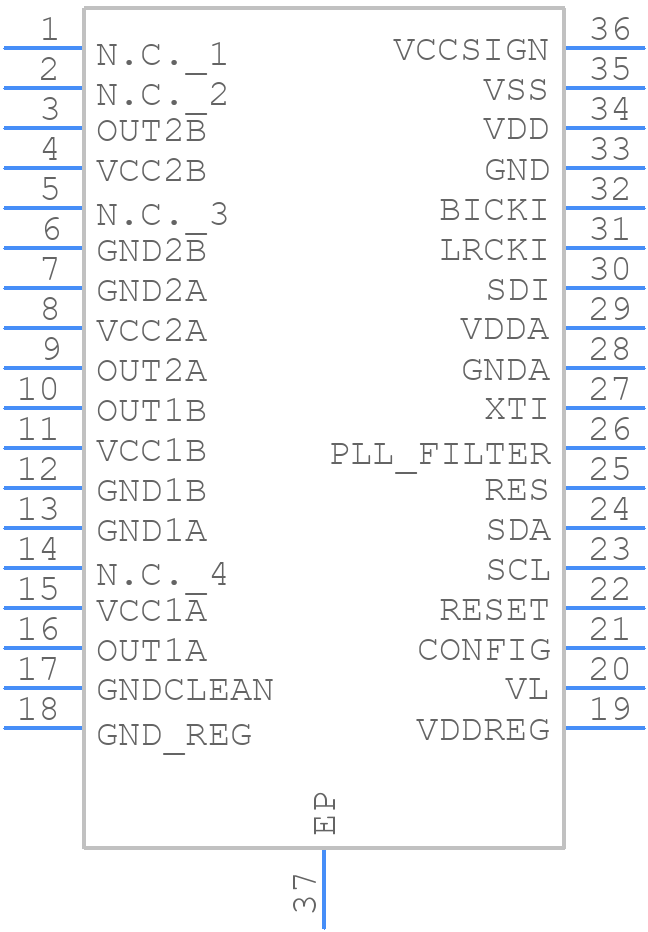 STA328 - STMicroelectronics - PCB symbol