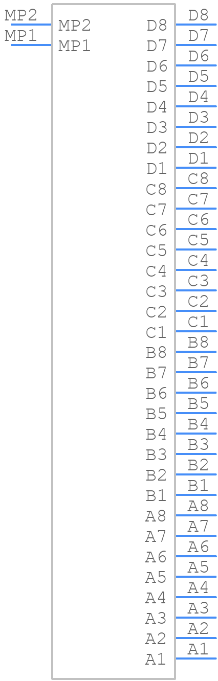 RJSSE538004 - Amphenol Communications Solutions - PCB symbol